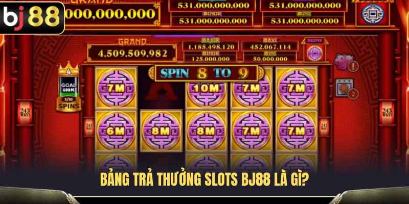 Bảng Trả Thưởng Slots BJ88 – Đọc Paytable Trước Khi Vào Game 2 Bảng trả thưởng slots BJ88 có ý nghĩa như thế nào?