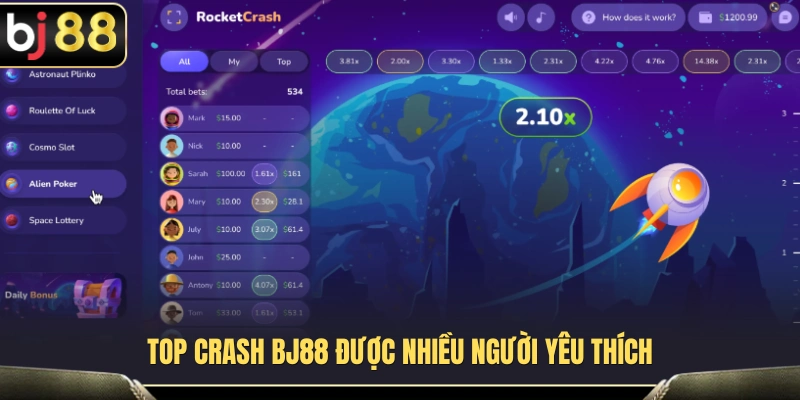 Crash BJ88 2 Danh sách các trò chơi Crash BJ88 được quan tâm hàng đầu