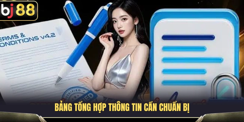 Đăng Ký BJ88 – Tạo Tài Khoản Nhanh Và Tránh Sai Thông Tin 2 Danh sách thông tin cần có trước khi đăng ký BJ88