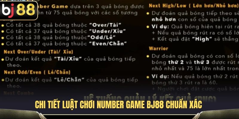 Hướng dẫn đầy đủ về luật lệ của Number Game BJ88 